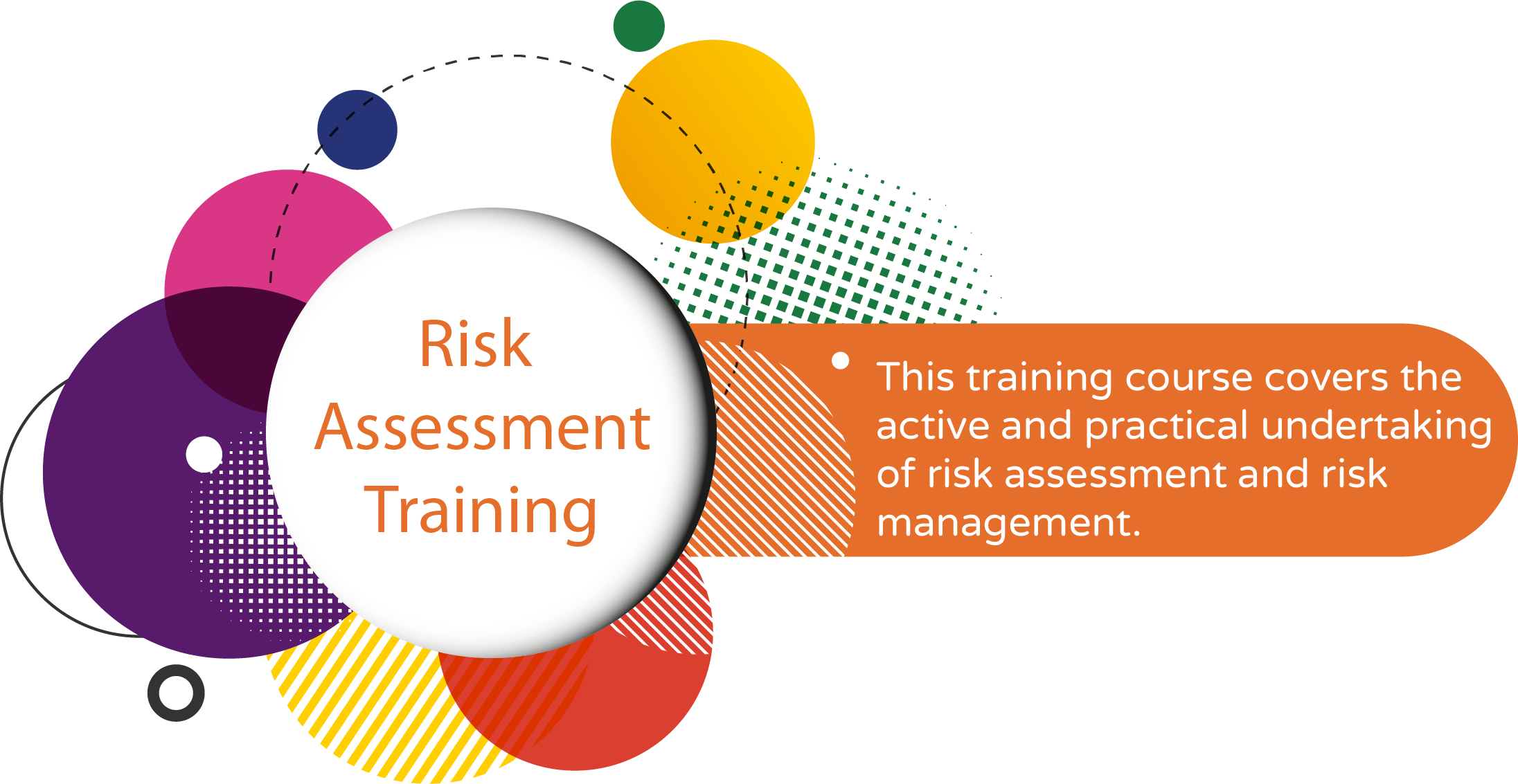 Risk Assessment training in Pretoria